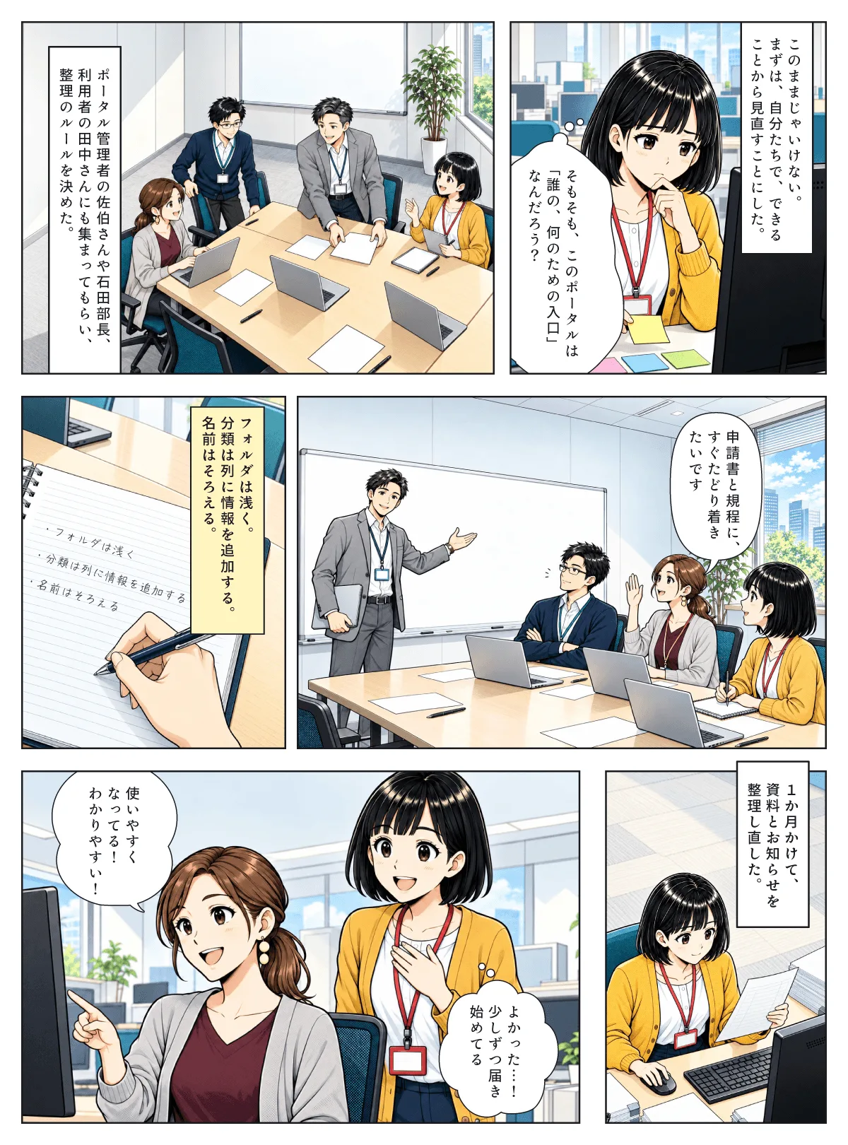 漫画 第2話：加藤たちが、誰のための入口かを決め、よく使う情報への導線と資料の分類・名前を整える。