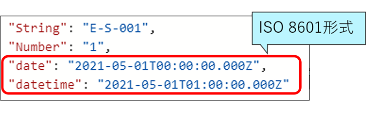 ISO 8601形式で取得出来ている