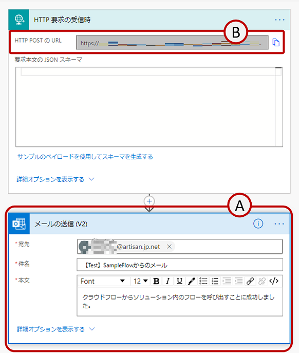 ソリューション内のフロー全体図ー