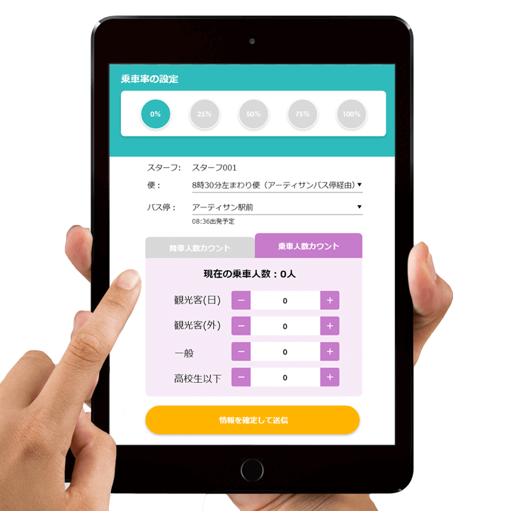 タブレット方式の乗降客カウンター