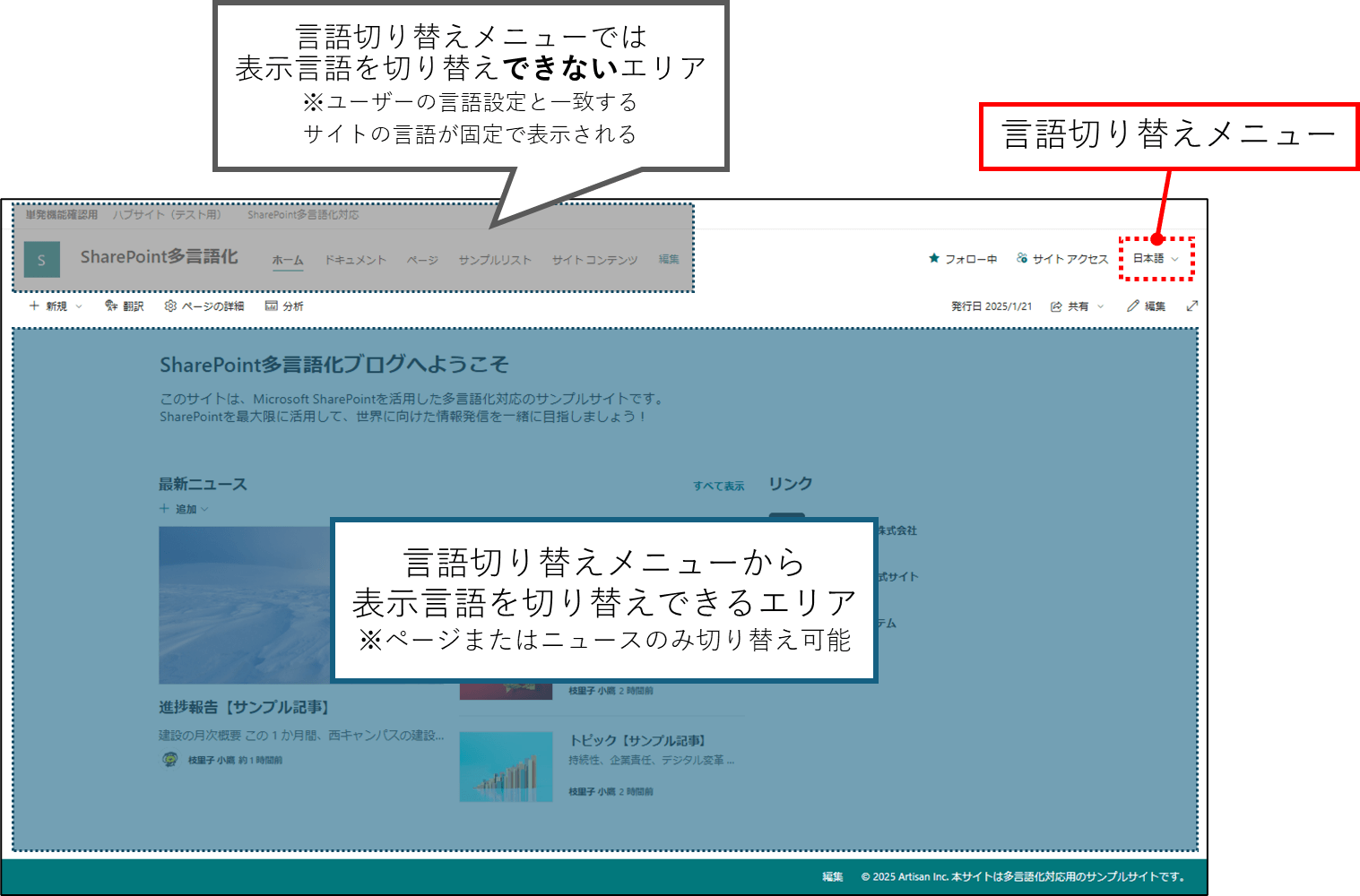 言語切り替えメニューで言語切り替えできるのはページorニュースのみ