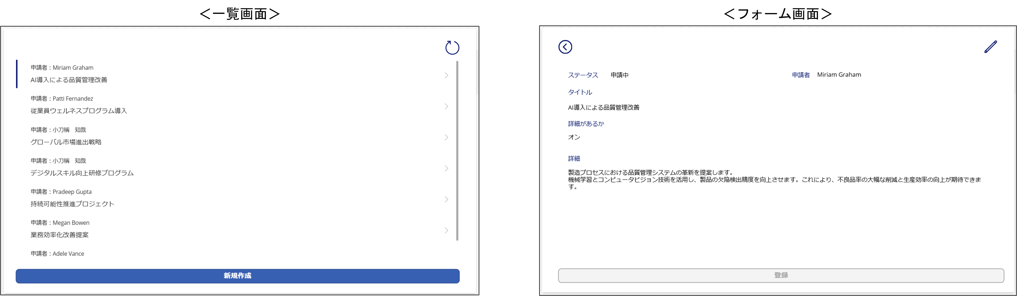 一覧画面とフォーム画面