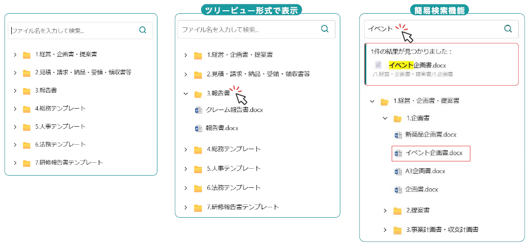 簡易的なツリービュー表示及び検索機能