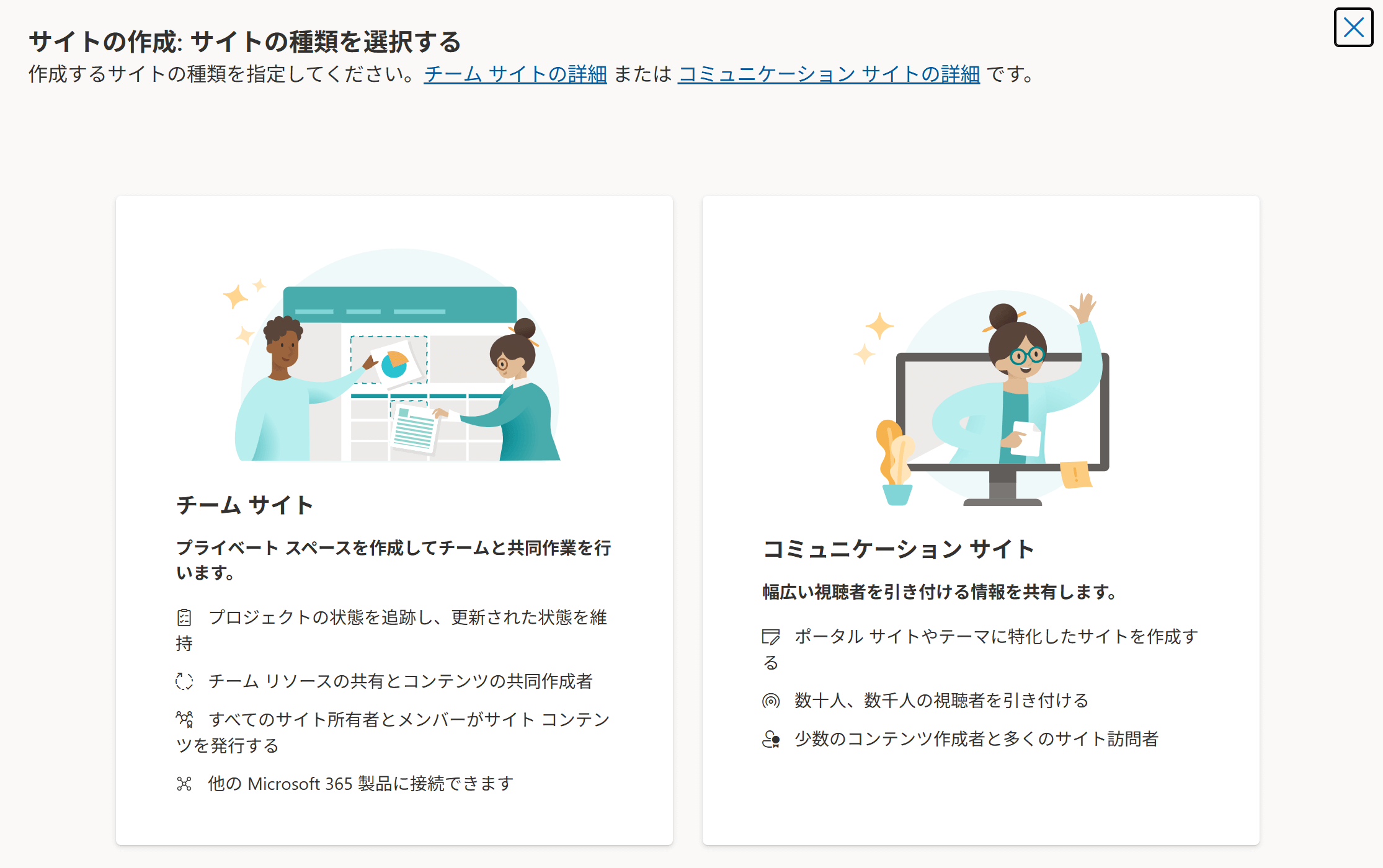 チームサイトとコミュニケーションサイト