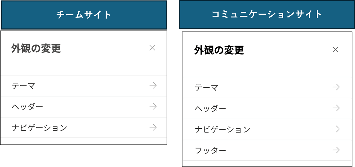 外観設定
