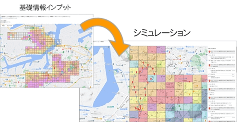 モビリティ人材育成事業のツールイメージ