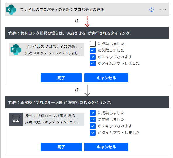 実行委条件の構成