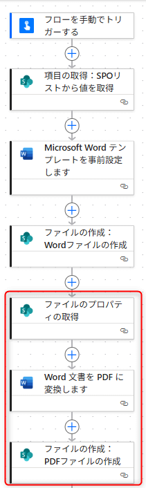 PDFファイルの作成