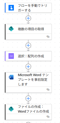 Power Automateフローの全体構成図(複数レコード対応版)