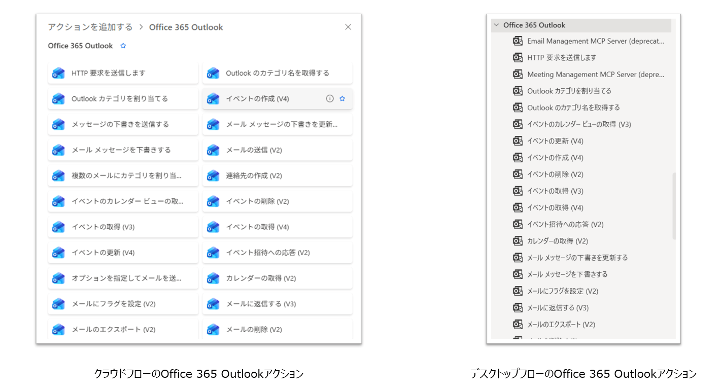 Power Automate for DesktopのOutlookアクション
