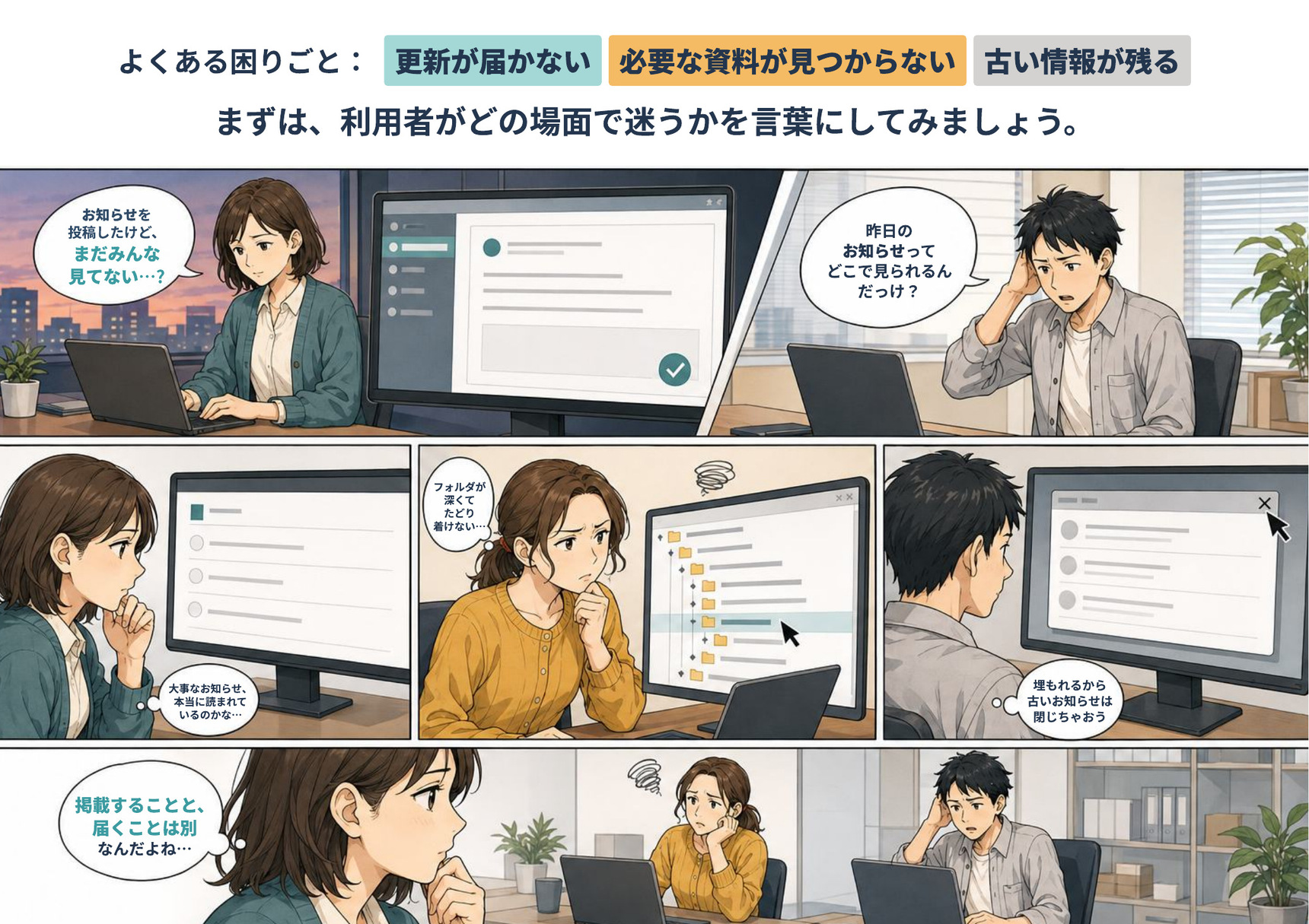 お知らせを投稿しても「まだみんな見てない…？」と不安になる担当者、「昨日のお知らせってどこで見られるんだっけ？」と困る社員、深いフォルダで資料にたどり着けない社員を描いたマンガ。最後のコマで担当者が「掲載することと、届くことは別なんだよね…」と気づく